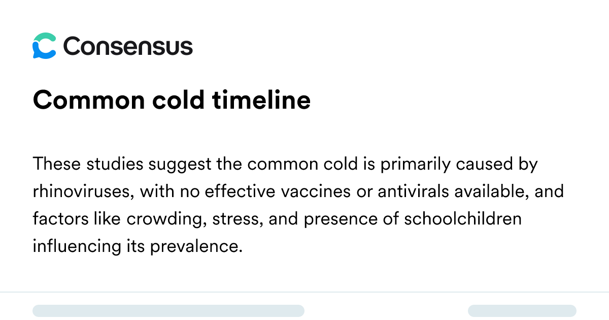 Common Cold Timeline - Consensus Academic Search Engine
