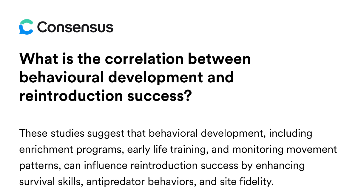 What Is The Correlation Between Behavioural Development And ...