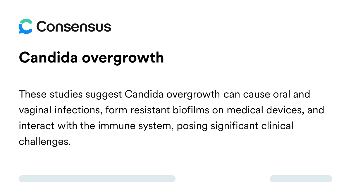 Candida Overgrowth - Consensus Academic Search Engine