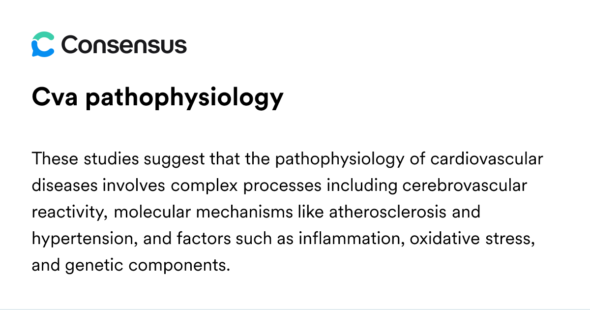 Cva Pathophysiology - Consensus Academic Search Engine