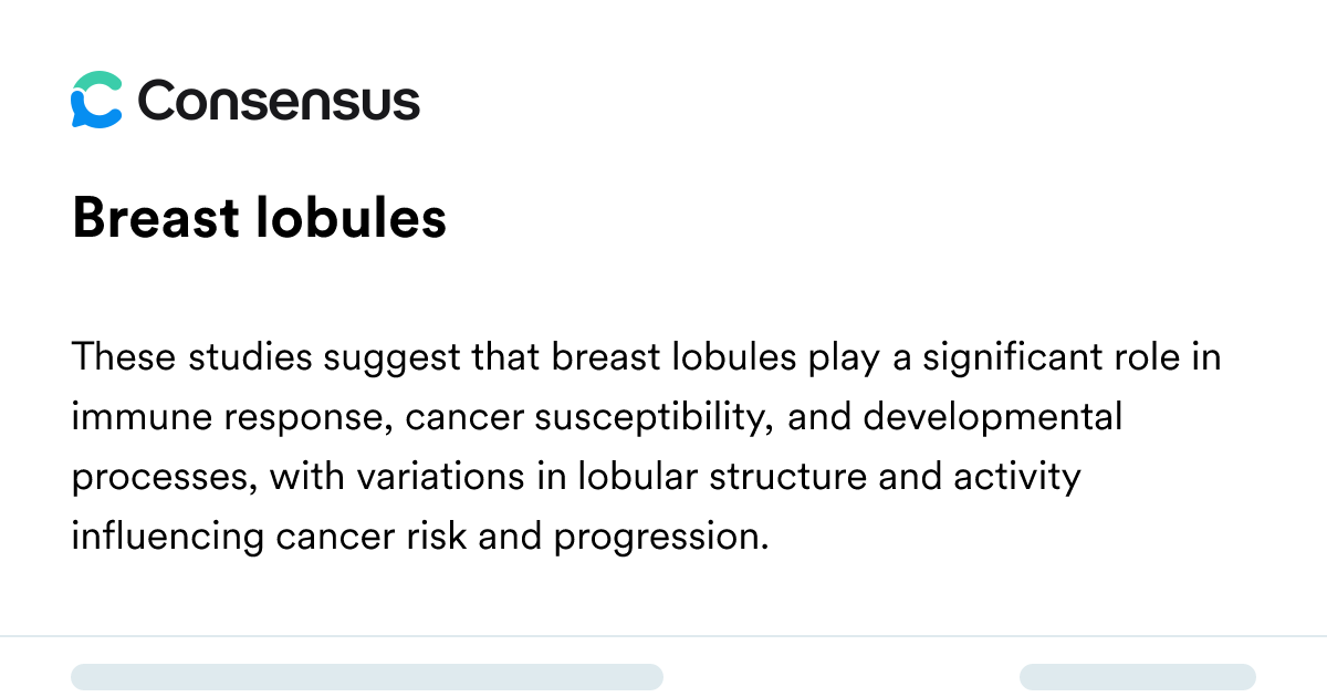 Breast Lobules - Consensus Academic Search Engine