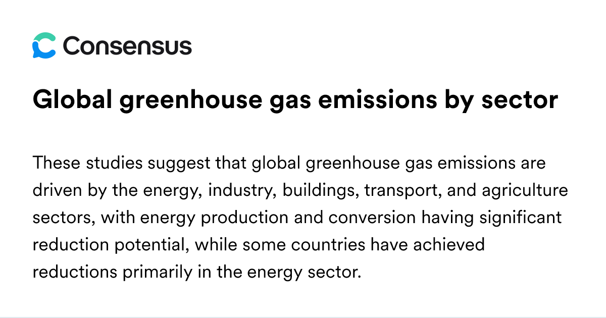 Global Greenhouse Gas Emissions By Sector - Consensus Academic Search ...
