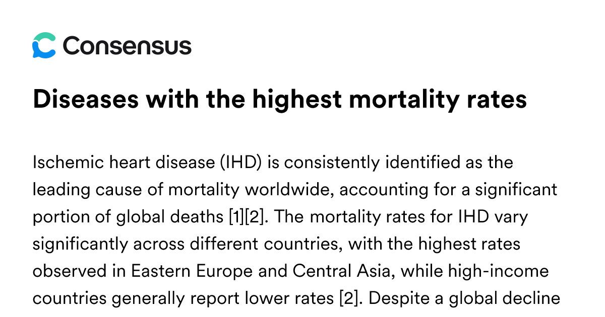 Diseases With The Highest Mortality Rates - Consensus Academic Search ...