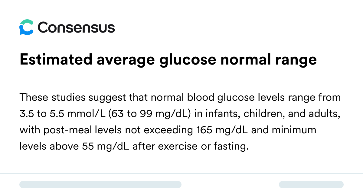 Estimated Average Glucose Normal Range - Consensus Academic Search Engine