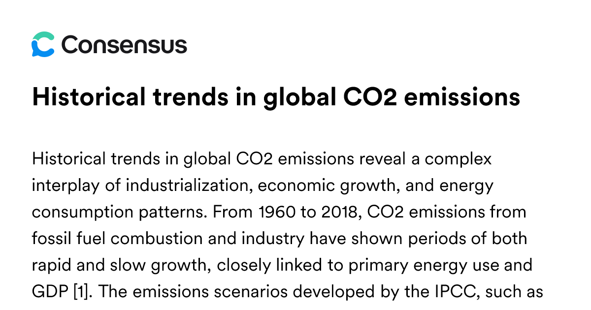 Historical Trends In Global CO2 Emissions - Consensus Academic Search ...