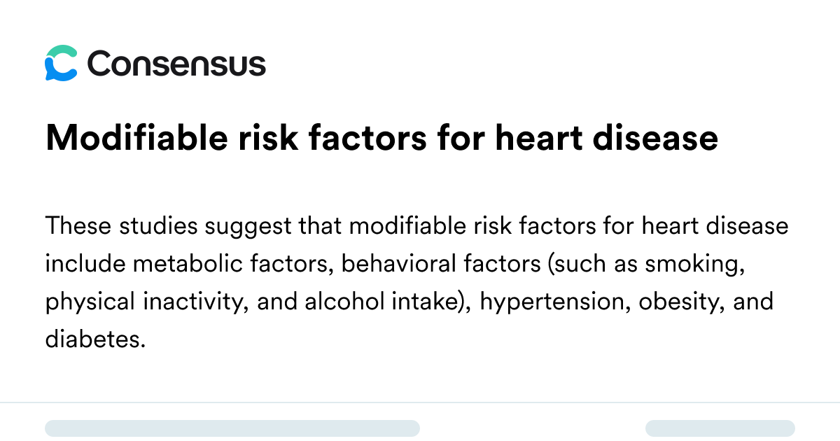 Modifiable Risk Factors For Heart Disease - Consensus Academic Search ...