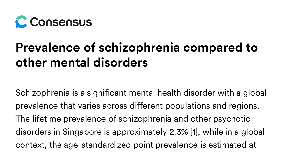 Prevalence Of Schizophrenia Compared To Other Mental Disorders ...