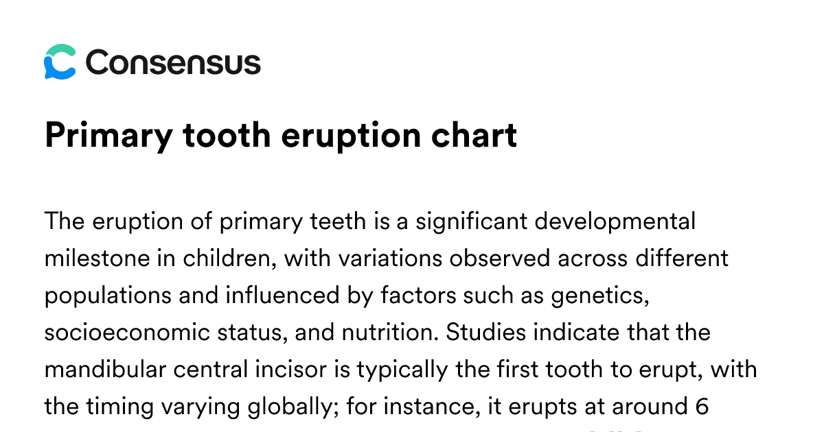 Primary Tooth Eruption Chart - Consensus Academic Search Engine