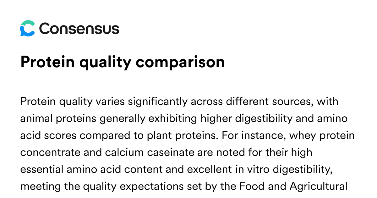 Protein Quality Comparison - Consensus Academic Search Engine