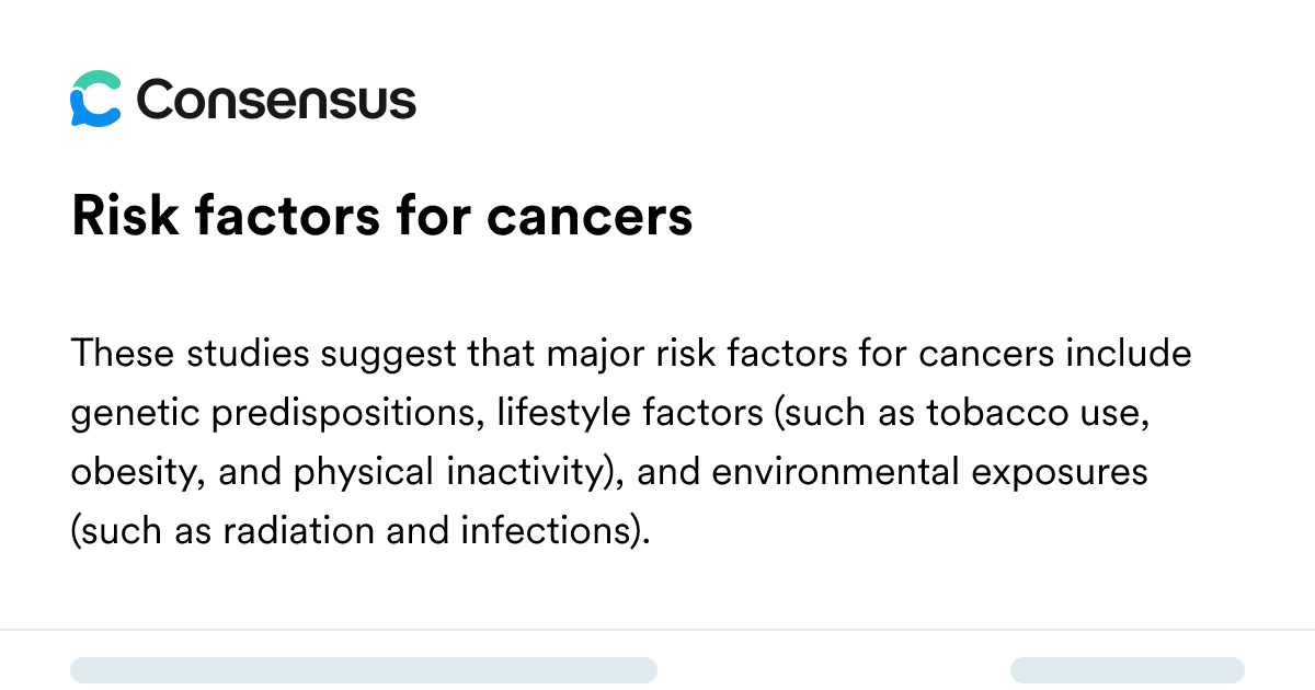 Risk Factors For Cancers - Consensus Academic Search Engine