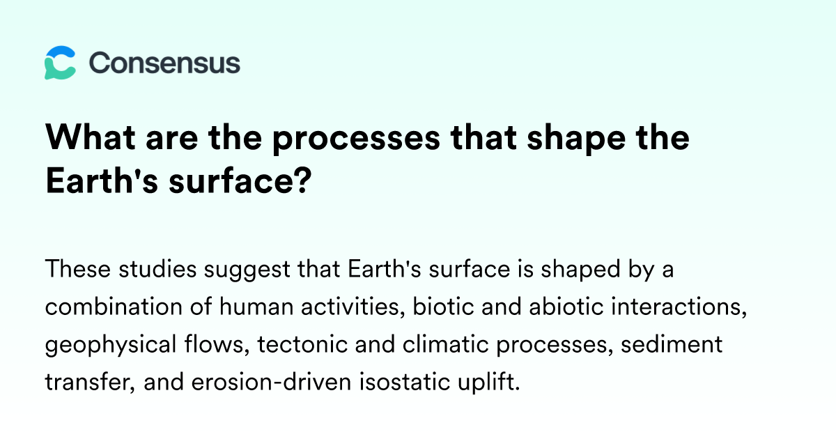 What Are The Processes That Shape The Earth's Surface? - Consensus ...