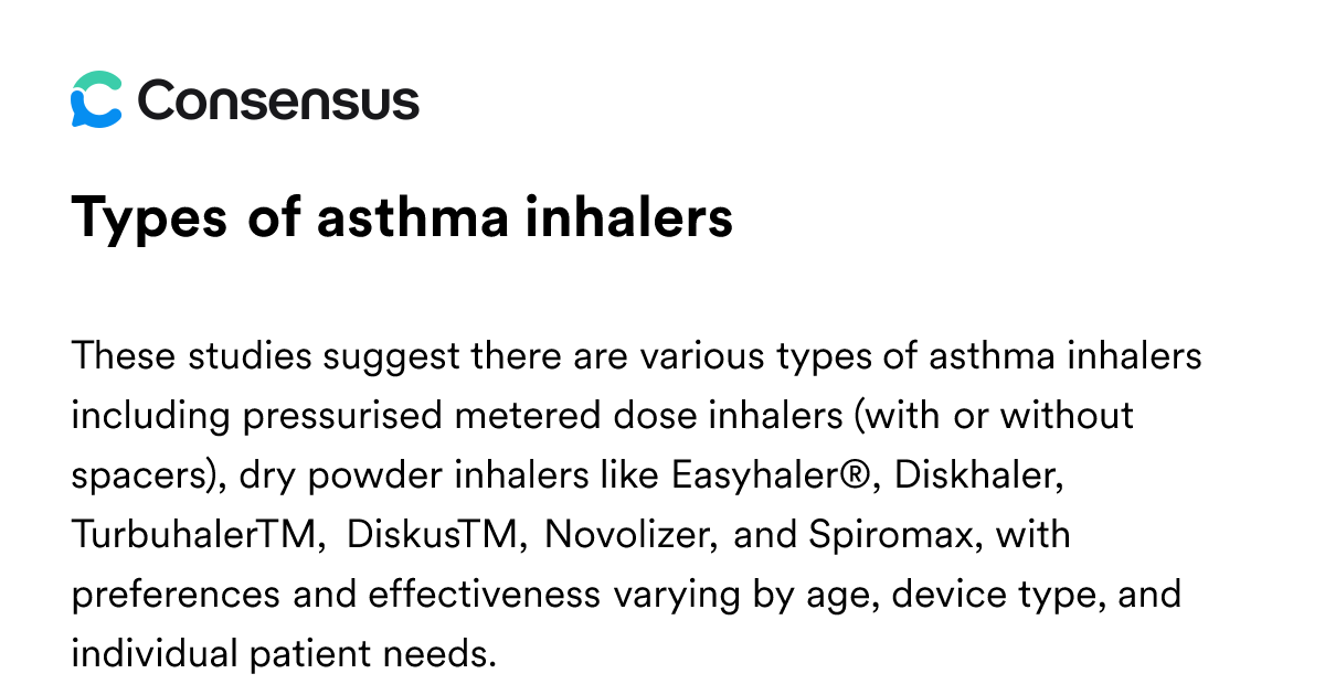 Types Of Asthma Inhalers - Consensus Academic Search Engine