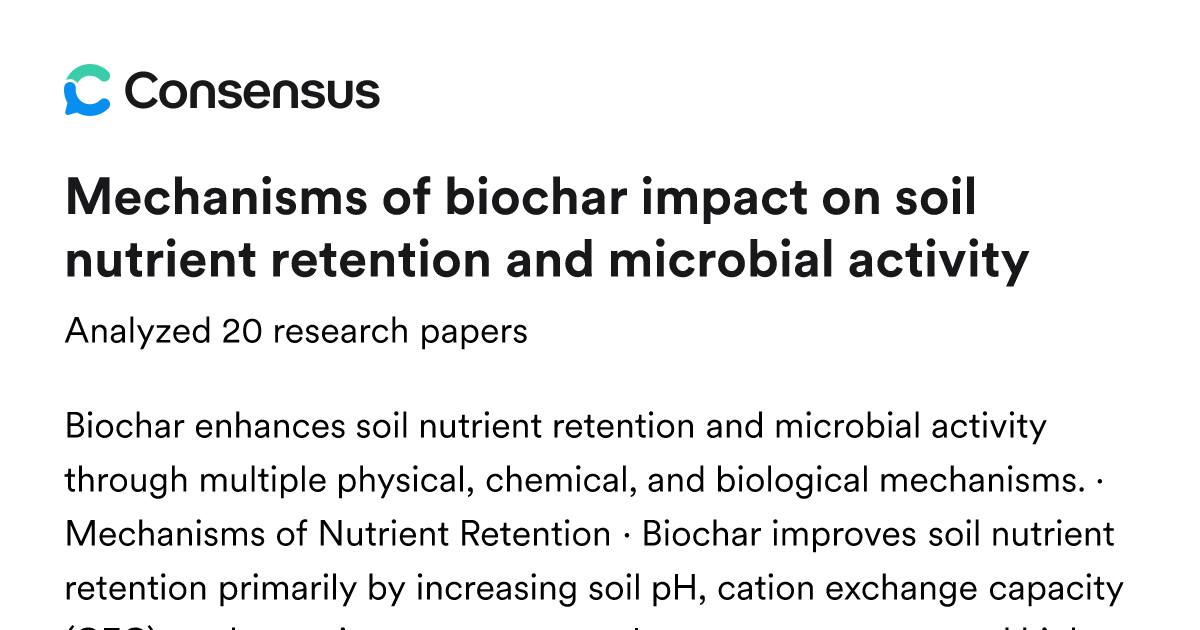 Mechanisms of biochar impact on soil nutrient retention and microbial ...