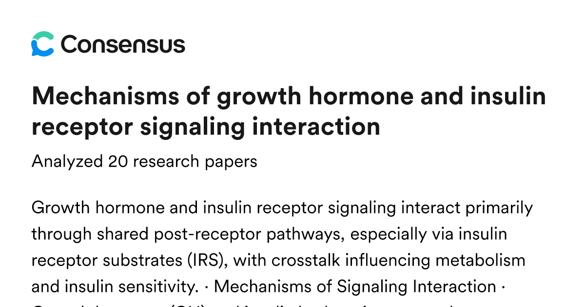 Mechanisms of growth hormone and insulin receptor signaling interaction ...