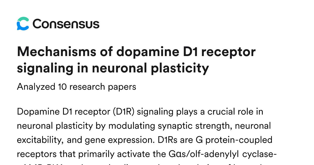Mechanisms of dopamine D1 receptor signaling in neuronal plasticity ...