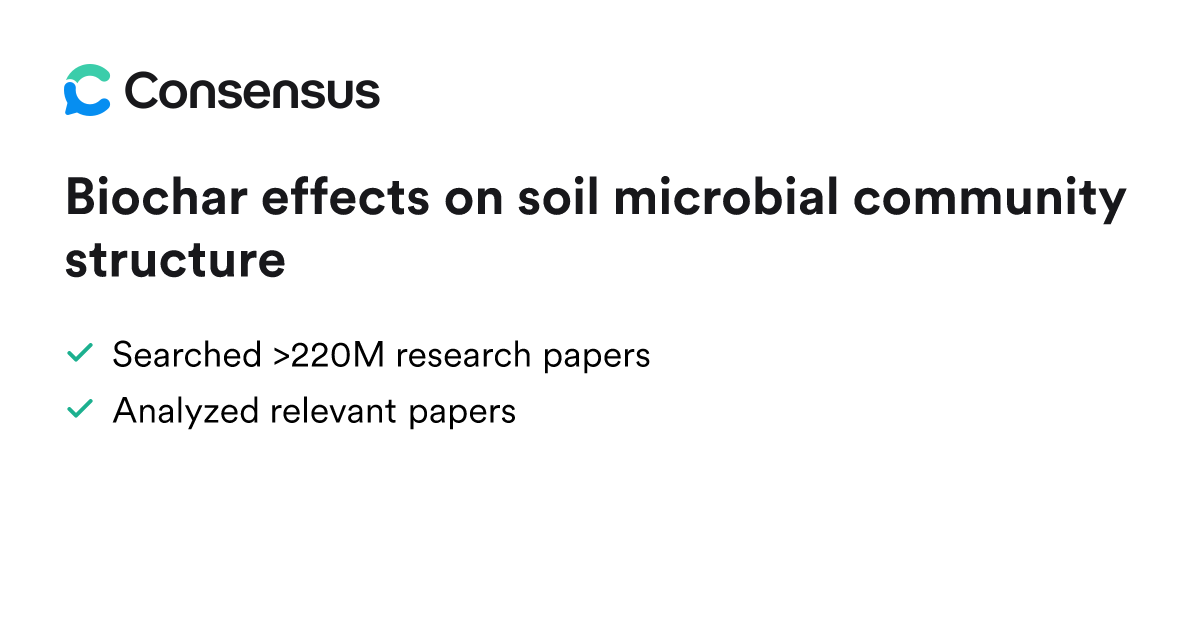 Biochar effects on soil microbial community structure - Consensus