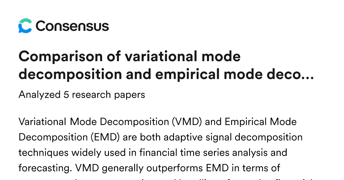 Comparison of variational mode decomposition and empirical mode ...