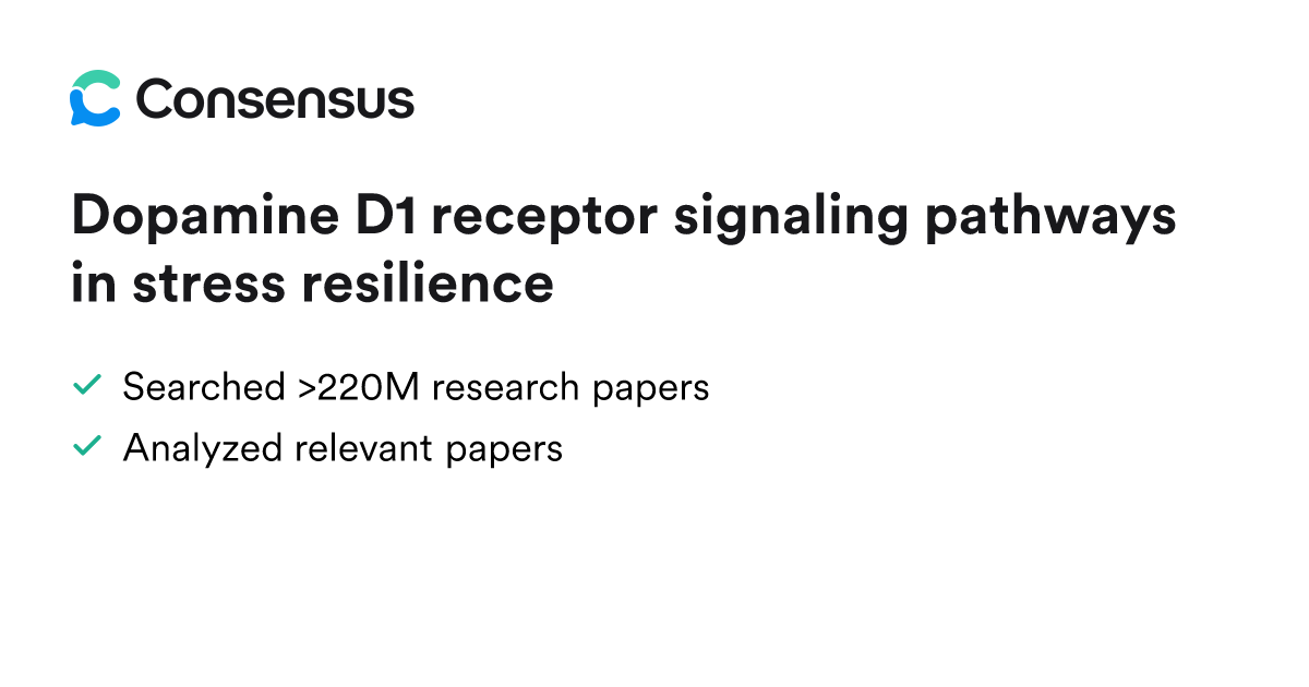 Dopamine D1 receptor signaling pathways in stress resilience - Consensus