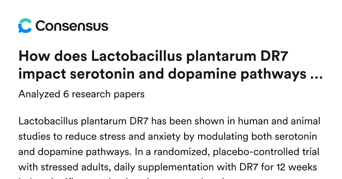 How does Lactobacillus plantarum DR7 impact serotonin and dopamine ...