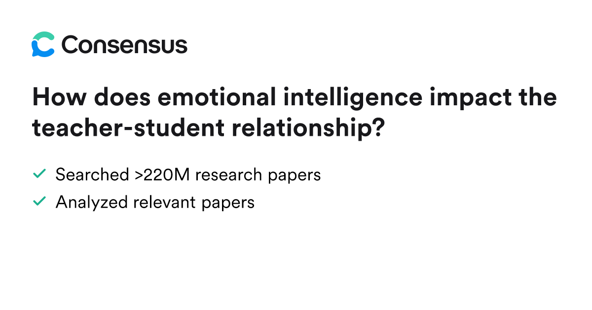 How does emotional intelligence impact the teacher-student relationship ...