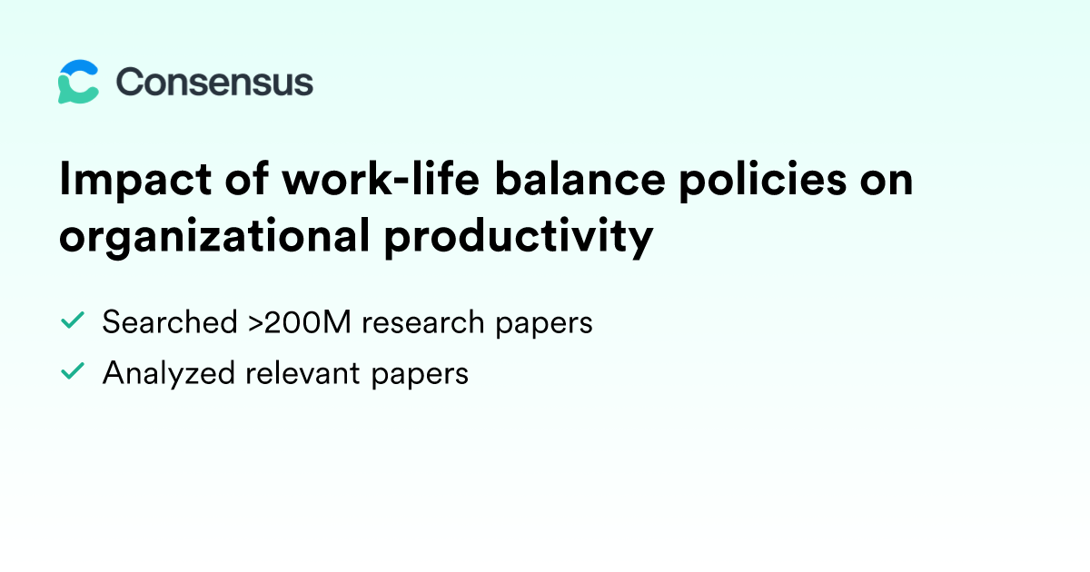 Impact of work-life balance policies on organizational productivity ...