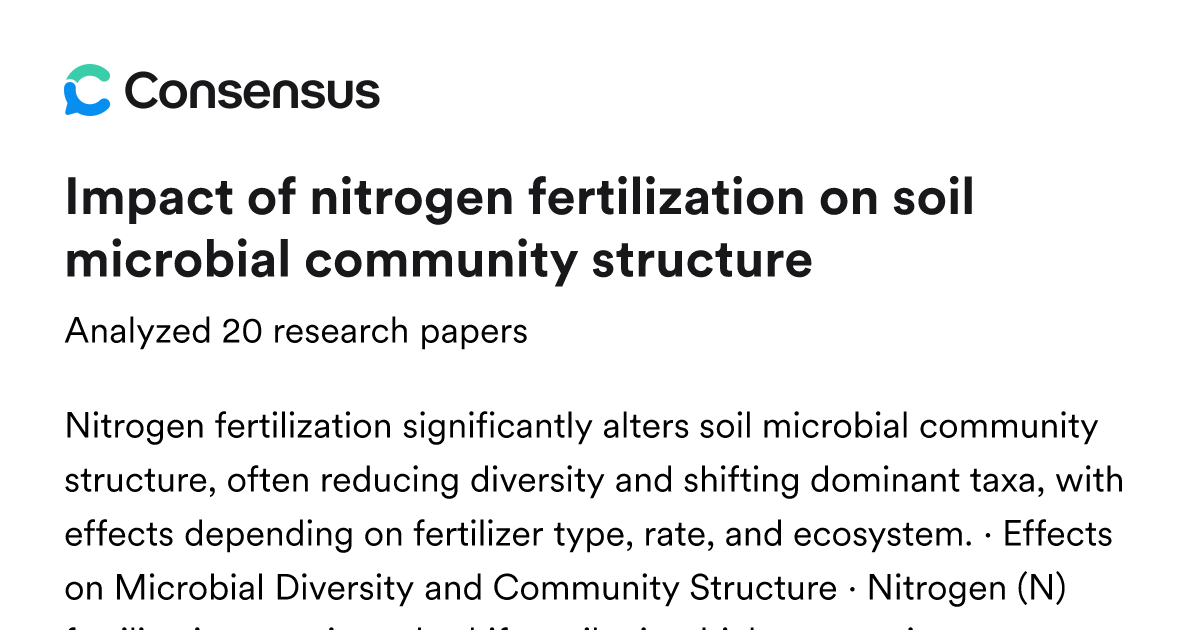 Impact of nitrogen fertilization on soil microbial community structure ...