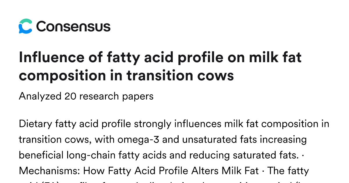 Influence of fatty acid profile on milk fat composition in transition ...