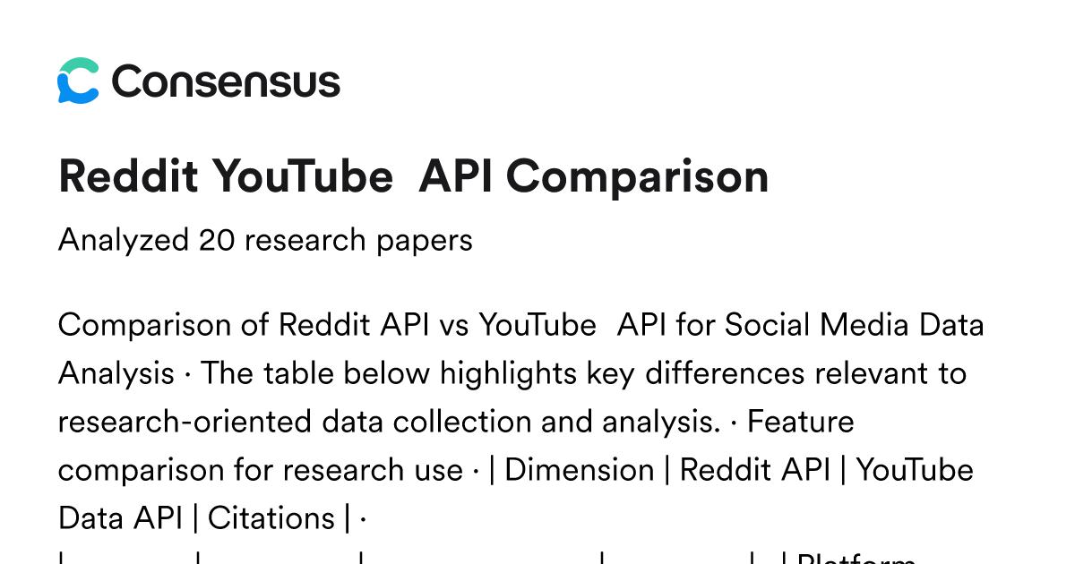 Reddit YouTube API Comparison - Consensus