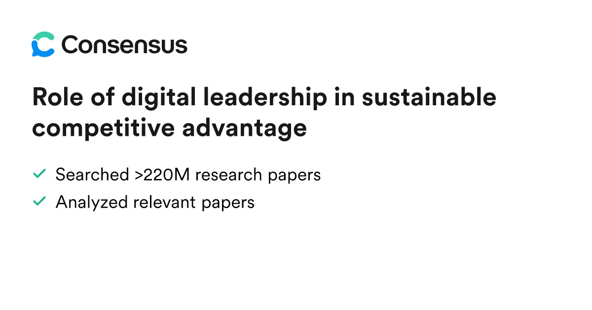 Role of digital leadership in sustainable competitive advantage - Consensus