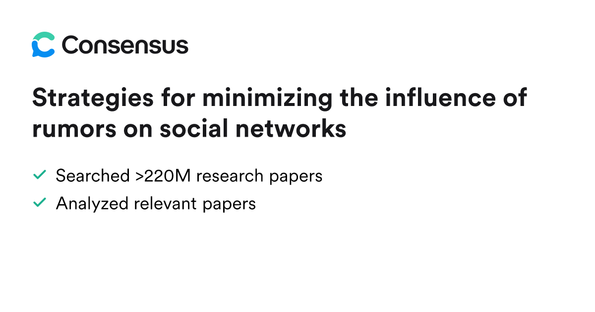 Strategies for minimizing the influence of rumors on social networks ...