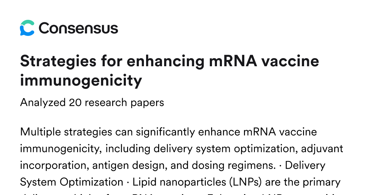 Strategies for enhancing mRNA vaccine immunogenicity - Consensus
