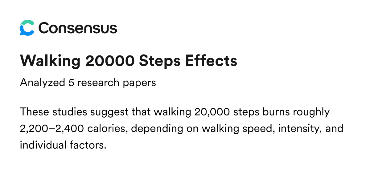 Walking 20000 Steps Effects - Consensus