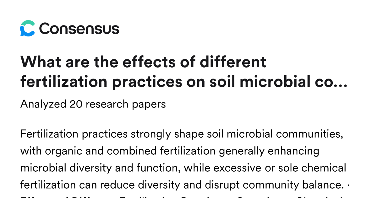 What are the effects of different fertilization practices on soil ...