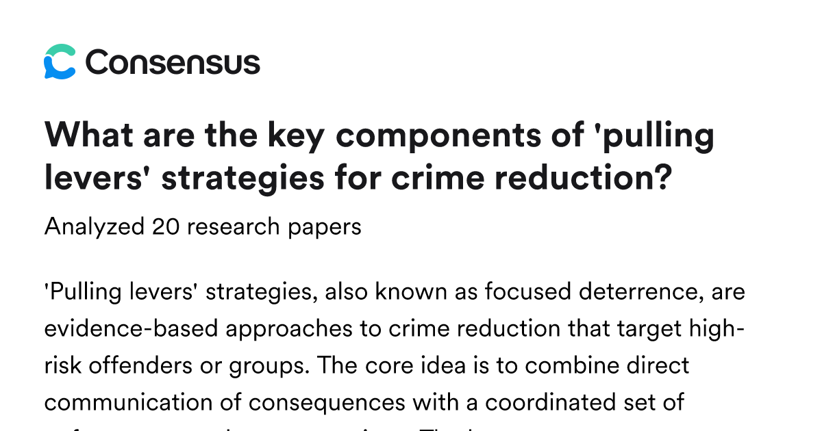 What are the key components of 'pulling levers' strategies for crime ...