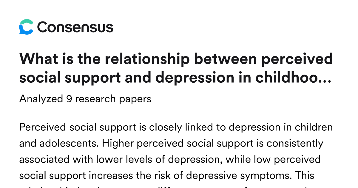 What is the relationship between perceived social support and ...