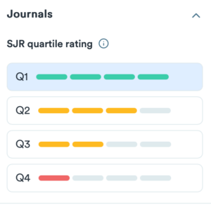 Select from high-quality journals only