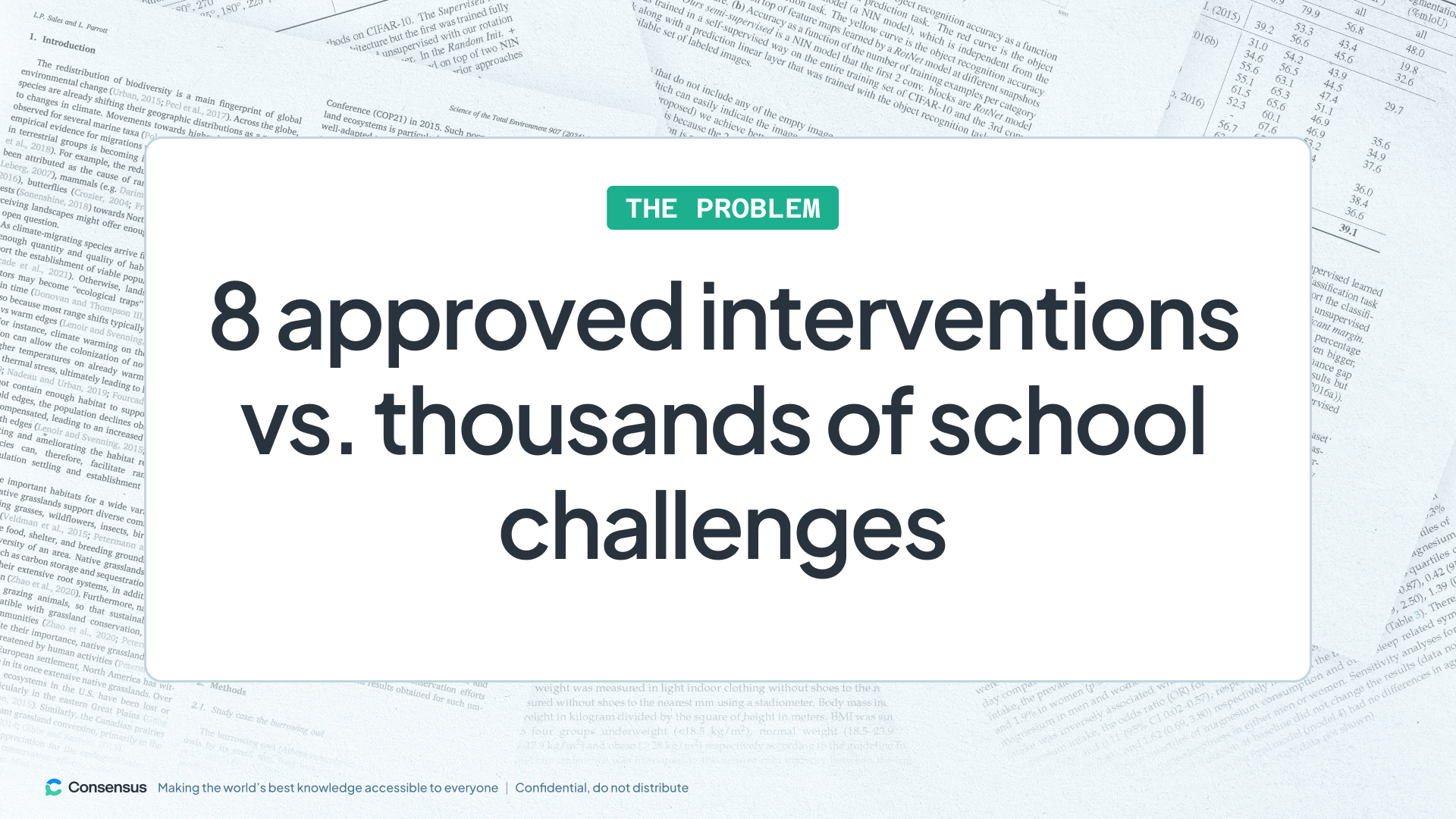 Slide graphic highlighting the gap in education research: “8 approved interventions vs. thousands of school challenges.”